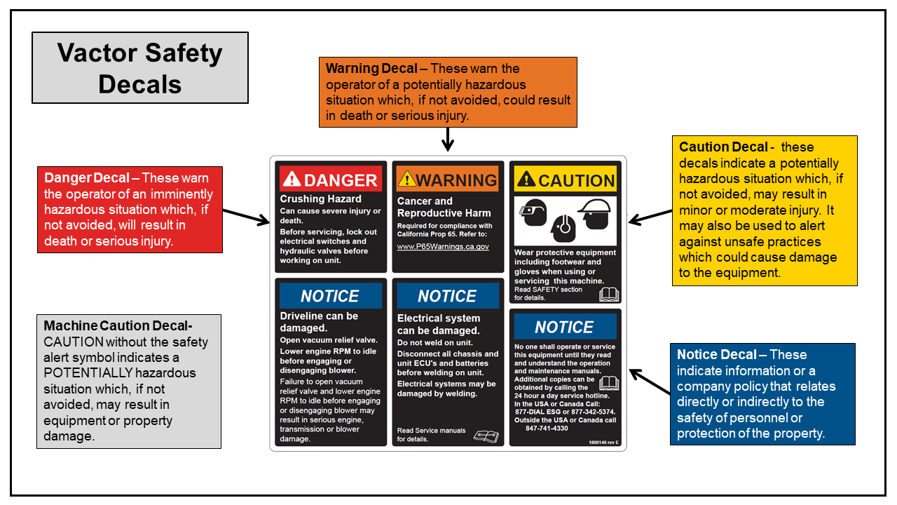 Safety Slide 2